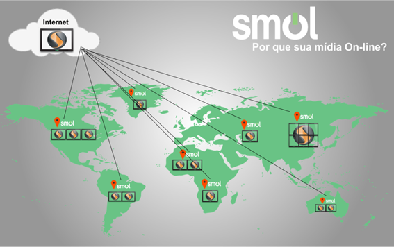 PQ Mídia on line